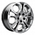 Диск Khomen Wheels 6,5x17/5x114,3 ET45 D54,1 KHW1711 (Coolray) Gray